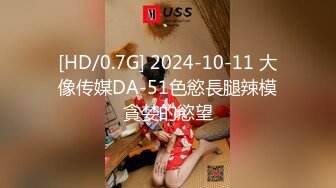 [MP4/ 774M] 大叔酒店约炮白白嫩嫩的美女同事 把小嫩B玩的通红完美露脸