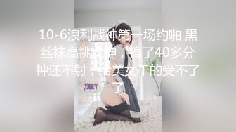 高清模特拍摄内幕