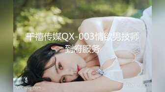 千禧传媒QX-003情欲男技师到府服务